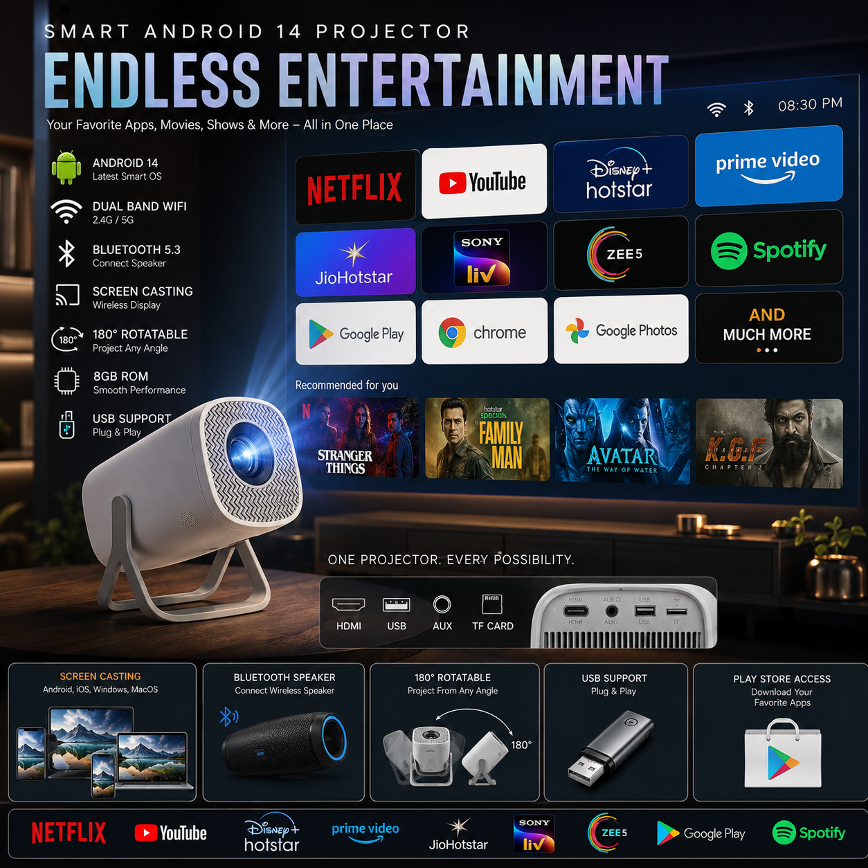 Smart Android 14 Portable Projector | 1080P HD, WiFi, Bluetooth & Screen Casting