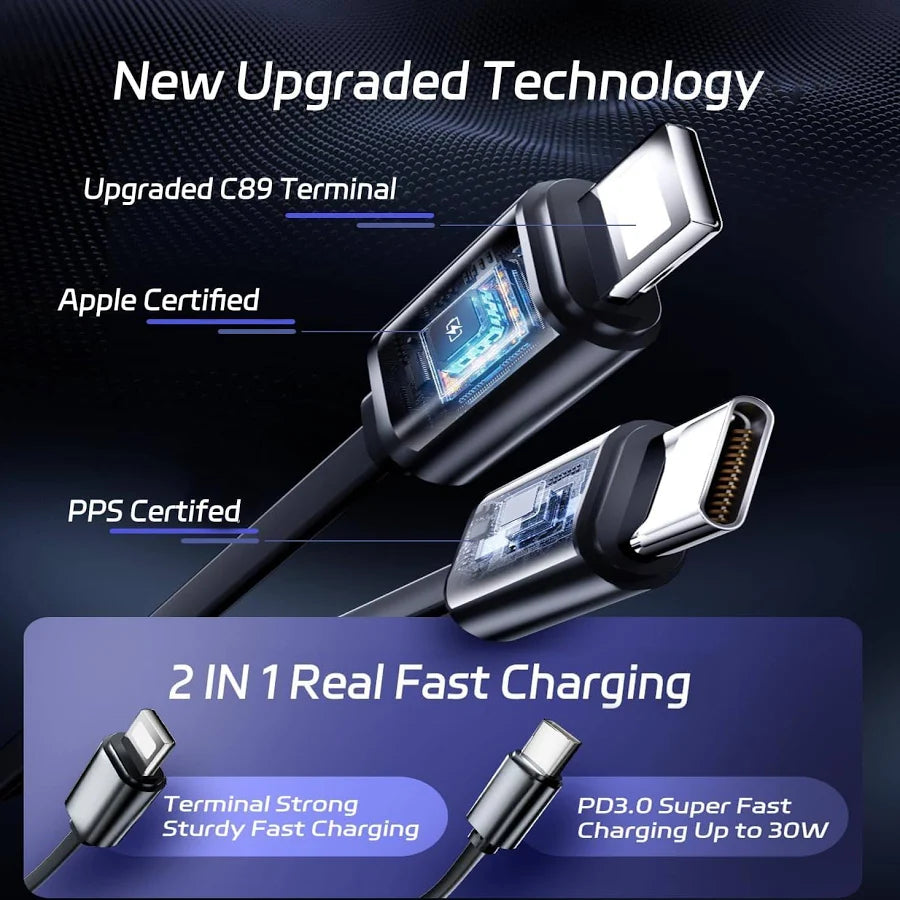 super fast Car Charger Adapter