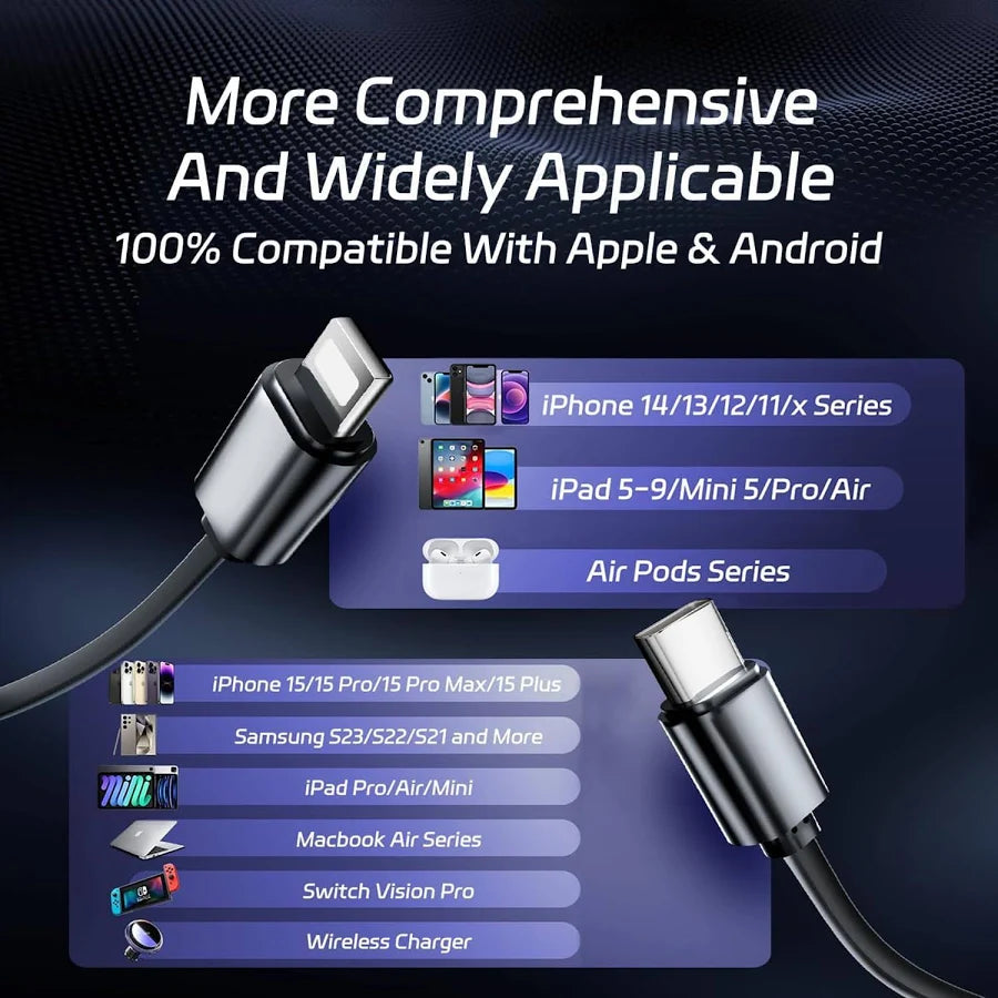 super fast Car Charger Adapter